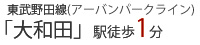 東武野田線「大和田」徒歩1分