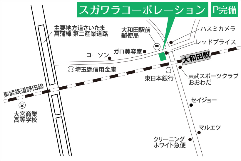 スガワラコーポレーション