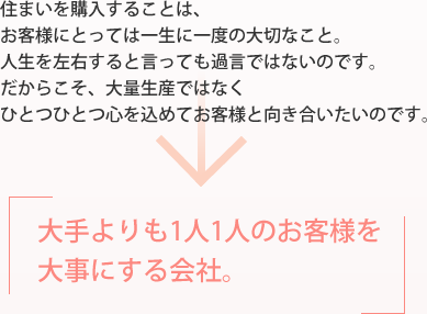 大手よりも1人1人のお客様を大事にする会社。 
